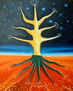 The Tree of the Gnostic Essenes